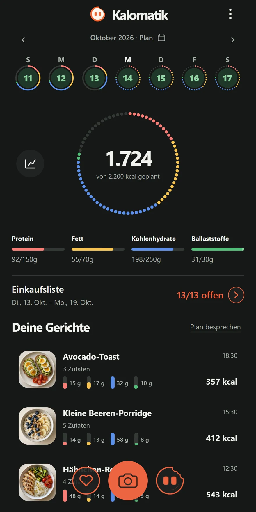 Beispiel eines geplanten Ernährungstags in Kalomatik